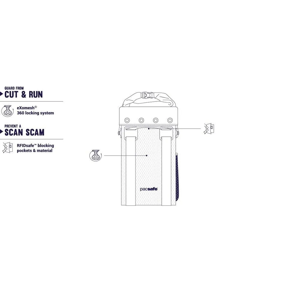Pacsafe Dry 15L Travelsafe Backpack